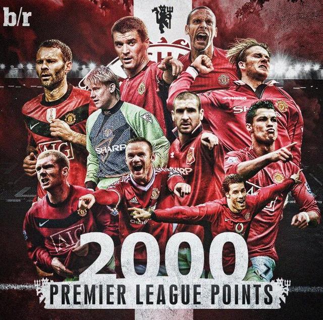 数始终居高 数始终居高